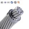 AAAC-All Aluminum Alloy Conductor