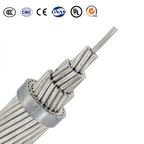 ACAR-Aluminum Conductor Alloy Reinforced