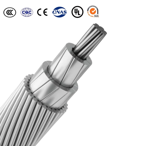 STACIR/AW,Hi-STACIR/AW SUPER THERMAL-RESISTANT ALUMINUM-ALLOY CONCUCTORS, ALUMINUM-CLAD INVAR REINFORCED