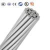 TAAAC Thermal-Resistant All Aluminum Alloy Conductor